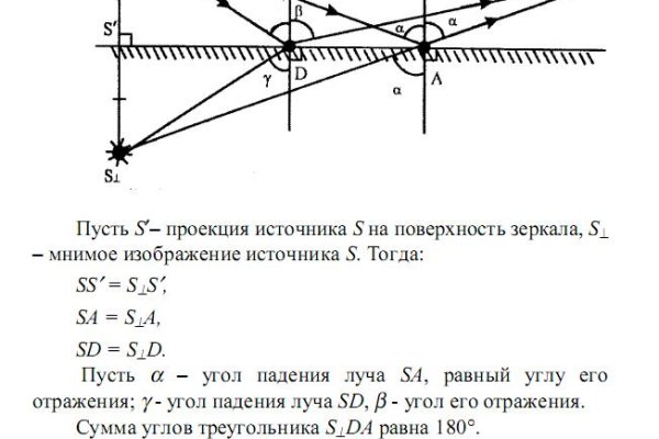 Кракен зеркало сайта vtor run